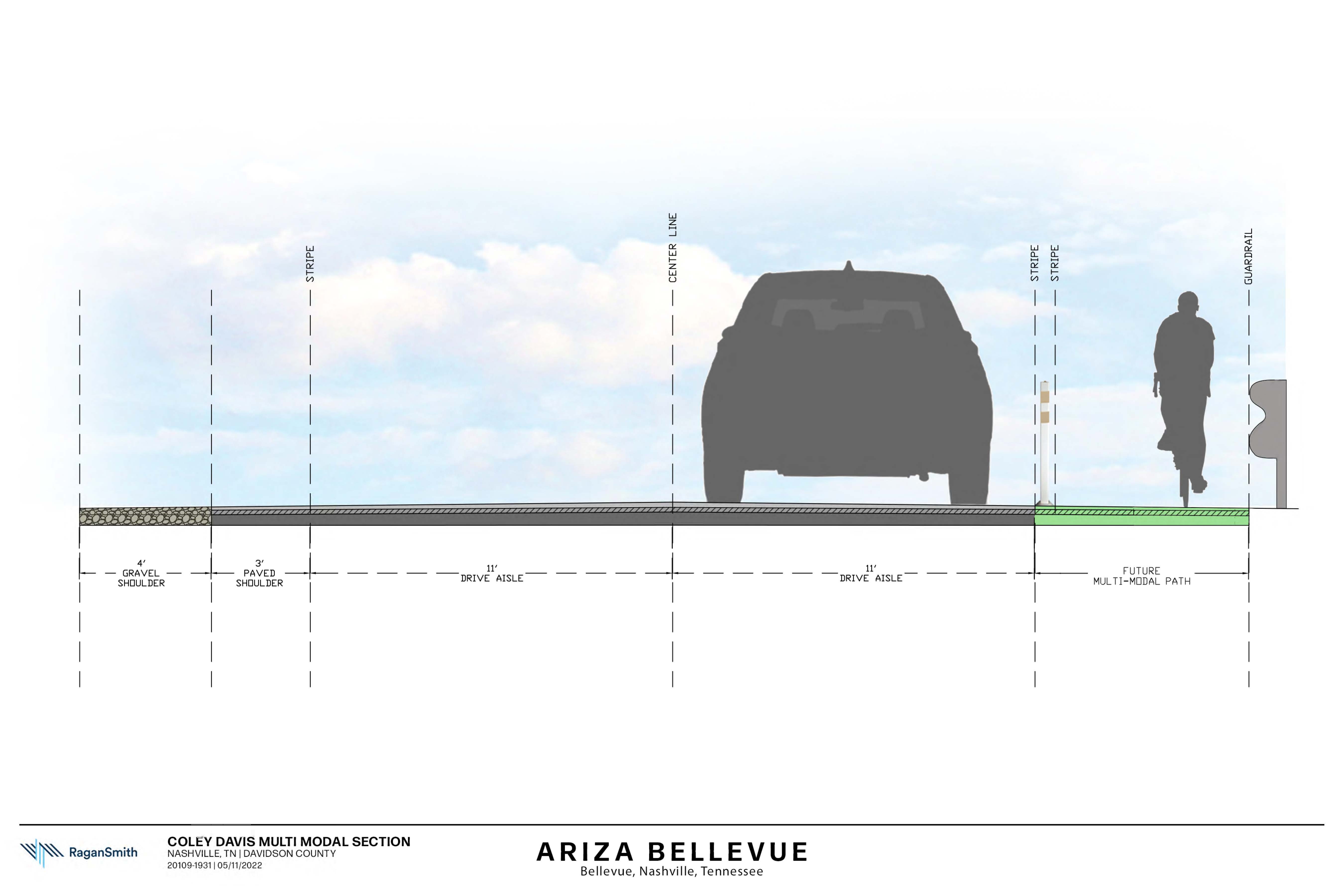 Bellevue Overview